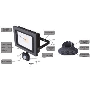 50W Pir Motion Sensor Floodlight Motion Sensor LED Light Ip65