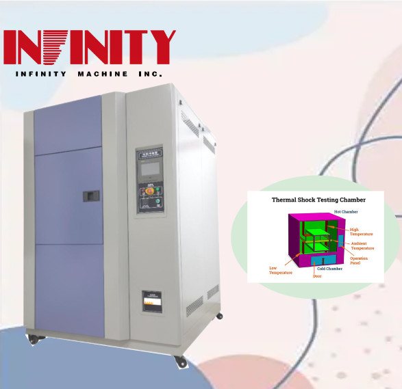 Non-fluorine Environmental Protection High and Low Temperature Impact Test Chamber