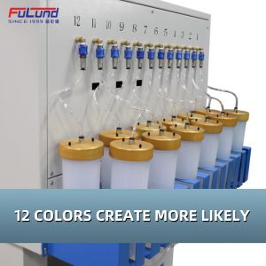 Fulund dripping machinery pvc silicone 12 18 24 Color multifunctional desktop