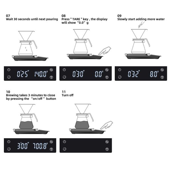 Digital Kitchen Scale with 0.1g Accuracy and 3kg Capacity High Precision LCD Electronic Weighing Scale