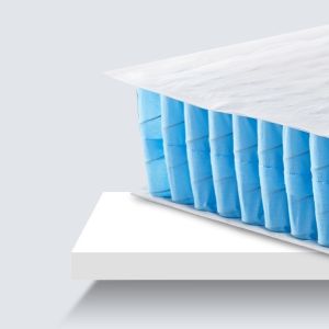 Factory Customized Zone Pocket Spring High Breathability For Mattress