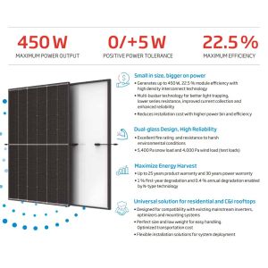 Wholesale New years best price for 450W solar panel from china suppliers