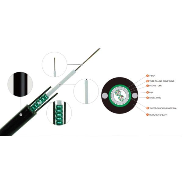 Armoured 2 4 6 8 12 16 24 Core SM GYXTW Outdoor Fiber Optic Cable