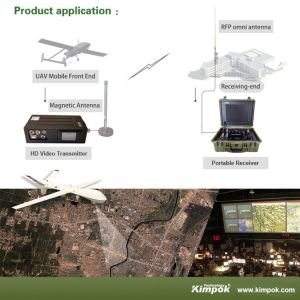 Adjustable Output Power 20W 800mhz Wireless Audio Transmitter and Receiver