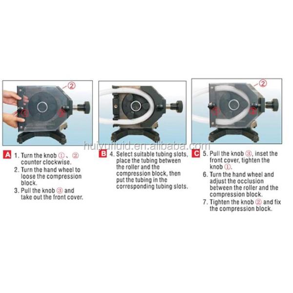 Industrial big flow sea water peristaltic pump
