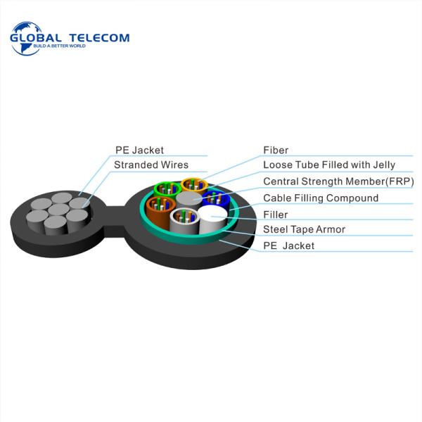 ftth outdoor armored fiber optic cable single mode GYTC8S cable
