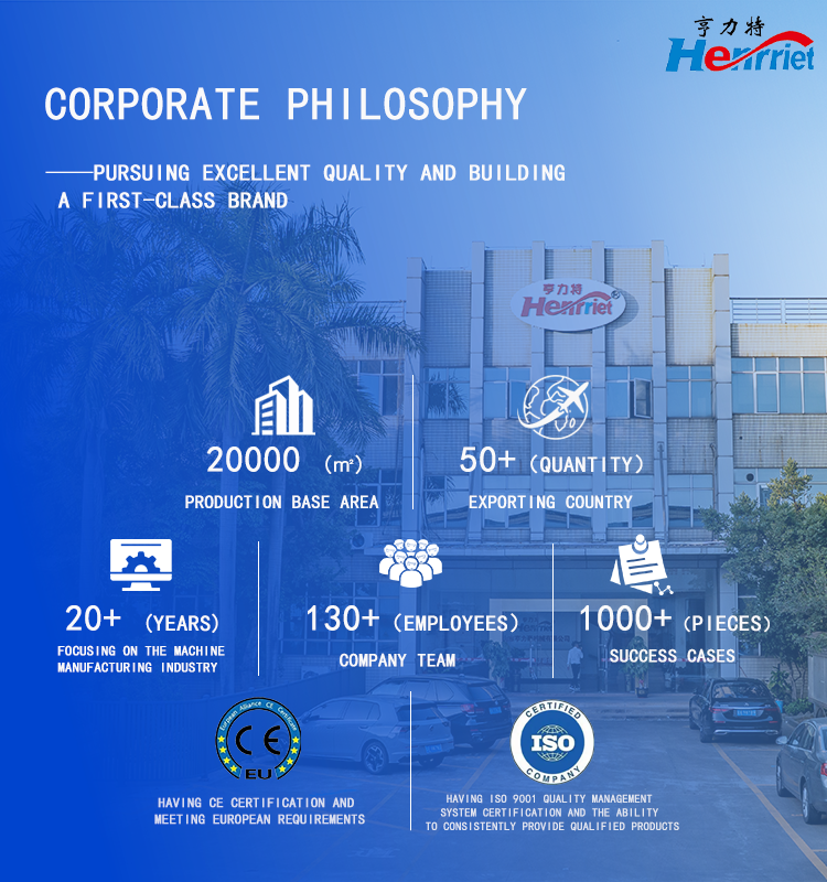Corporate Advantages and Capabilities