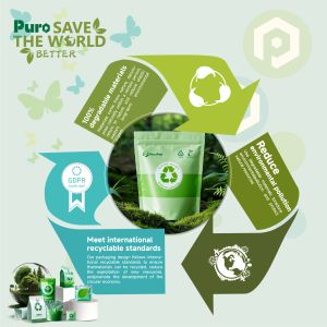 Wholesale Custom Printed Flat Bottom Stand up Pouch Recycled Materials Flexible