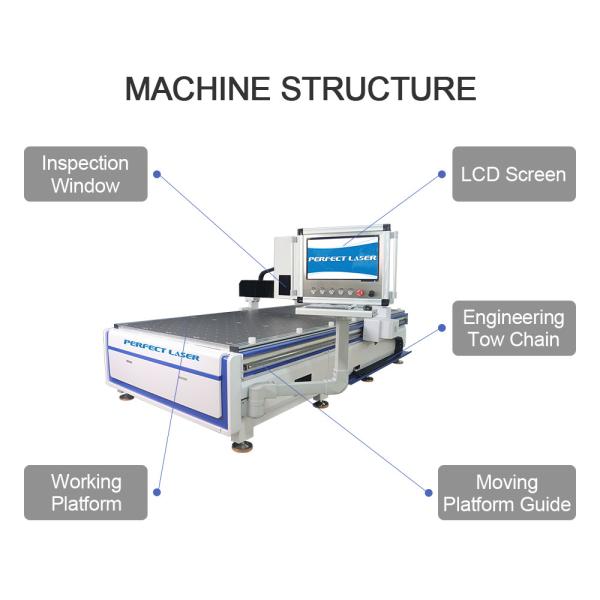 Glass Acrylic Crystal Laser Engraving Machine 2D 3D Automatic 1500mm*3000mm