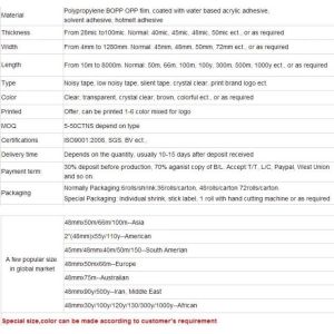 Discount Quality Guaranteed Transparent Adhesive Glue BOPP Material Package