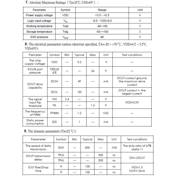 1800k to 7000k digital white color dimming SK6812WWA