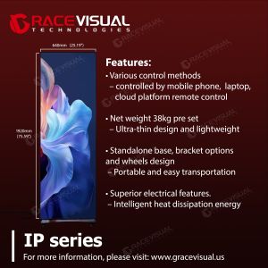 Build Immersive Screens with IP Series’ Expandable, Slimline Design IP40/IP21