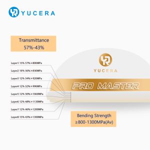 Yucera Pro Master 4D Multilayer Zirconia Block Press ST Dental Lab Discs