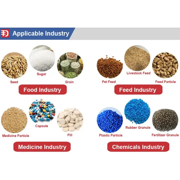 Popcorn Cashew Z Type Bucket Conveyor Multi Function Z Elevator