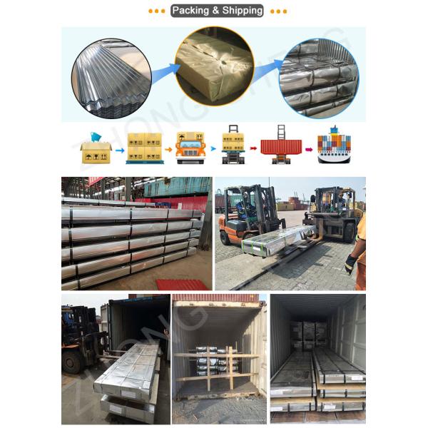 Roofing Tile Coating Types PE/PVDF/HDP/SMP Best Galvanized Steel Sheet ASTM DX51D 0.14mm-2.0mm for Your