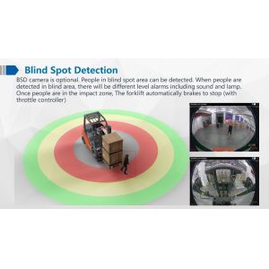 Forklift Camera System Video Recorder DMS,BSD,Speed Sensor And Alarm Reminder,