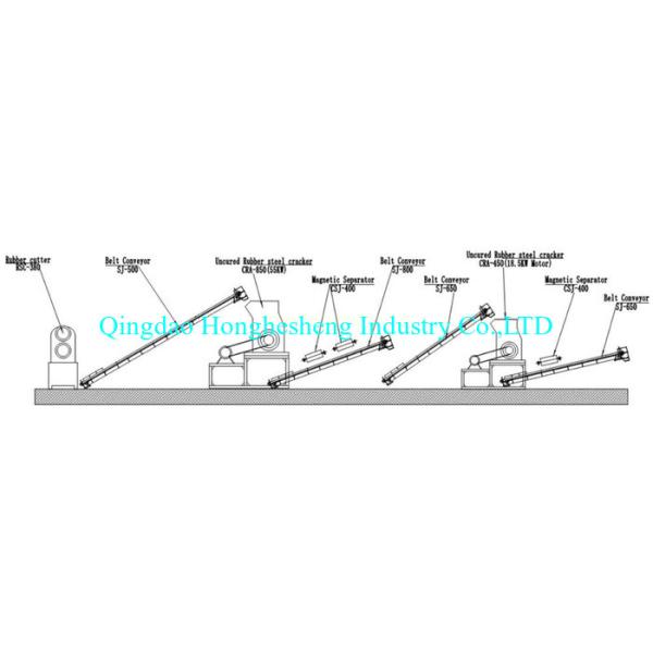 Unvulcanized Uncured Green Scrap Rubber Steel Separator 15CM 17CM Automatic