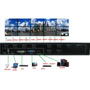 2x2 3x3 LCD Video Wall displays Controller systems
