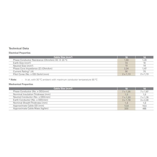 2024 High Quality 10mm Airdac Cable with Pilot Core Copper Conductor XLPE Insulation Low Voltage Insulated for Construction