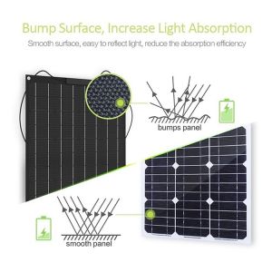 Lightweight 200 Watt Flexible Solar Panel ETFE Frameless CE FCC ROHS Certificate