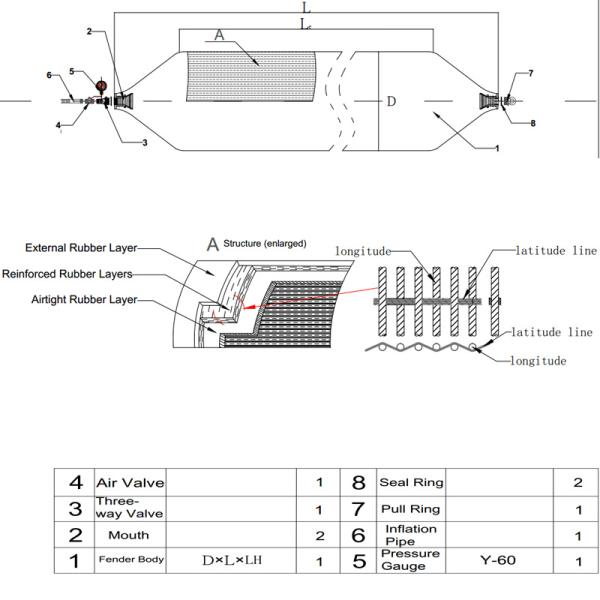 Ship Launching Black Marine Air Bag 2.0*20m Inflatable Rubber Balloons