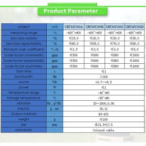 UBTMY200 Antenna Stable Attitude And Precise Navigation With Fibre Optic