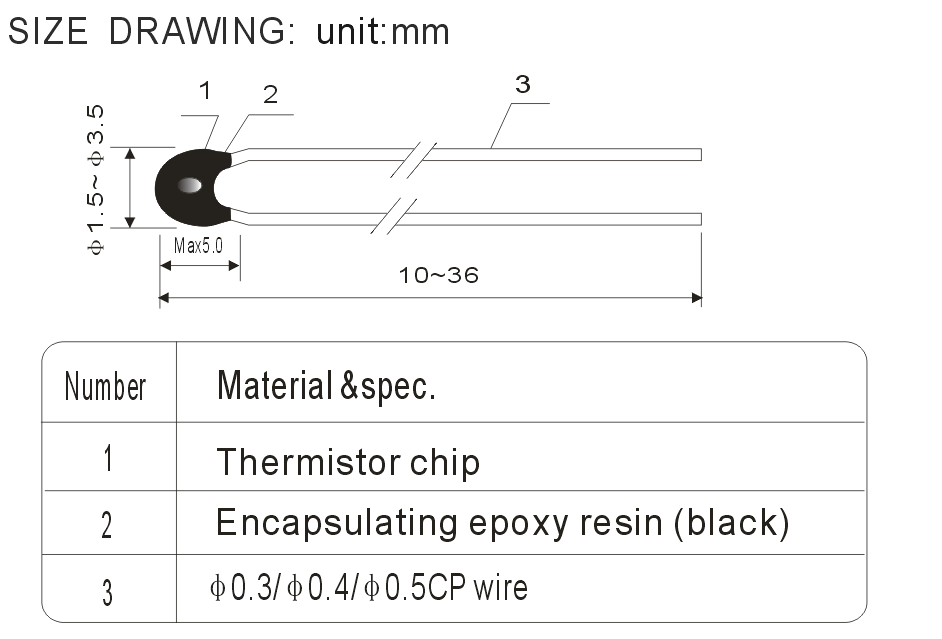 Industrial Ceramic NTC Thermistor High Precision -40°C~150°C Temperature Range for Industrial Temperature Monitoring