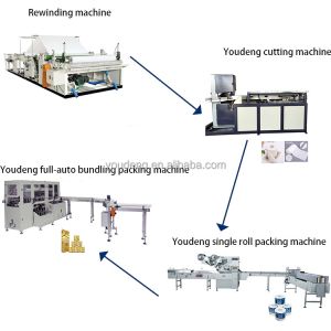 Cost automatic industrial toilet paper cutting machine recycled paper making