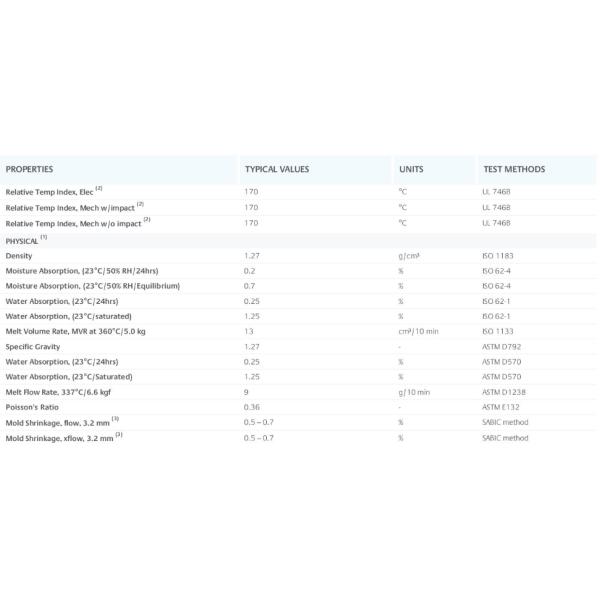 MSDS SABIC PEI Polyetherimide Ultem 1000 Multipurpose Durable