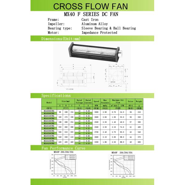 40Mm x 90mm dc Cross Flow Fans , refregistor air cooler electric cooling fan