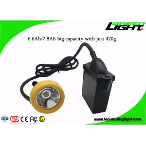 Wholesale IP65 10000lux 1.67W 450mA Rechargeable led Headlamps from china suppliers