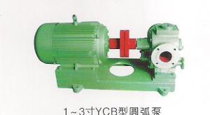 Wholesale Cast Steel Arc Gear Pump Stable Performance For Base Asphalt from china suppliers