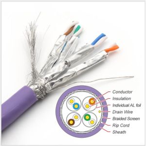 Al Foil 0.58mm Conductor HDPE PVC Insulation SFTP Cat6a Cable , Ethernet Cat6a