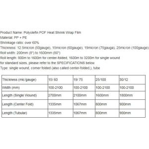 Polyolefin POF Heat Shrink Wrap Film,Pre-perforated film,POF clear heat shrink