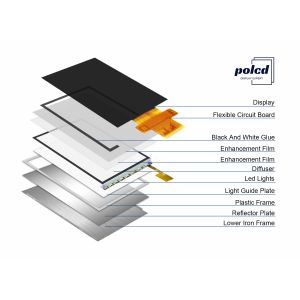 1.69 2.2 2.4 3.5 4 4.3 Inch Small LCD Display LCM TFT Full Color RGB SPI IPS