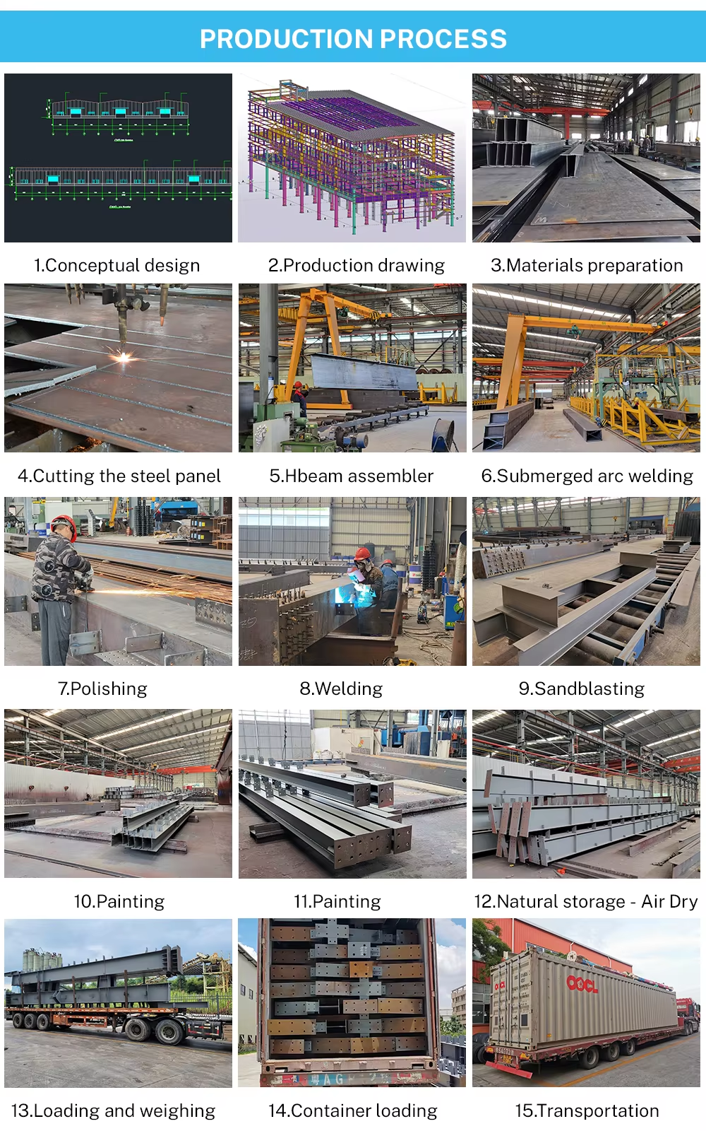 Cheap Prefabricated Workshop Prefab Steel Structure Storage Modular Warehouse Metal Construction Shed Storage Building