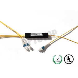 SM Wide Band Coupler