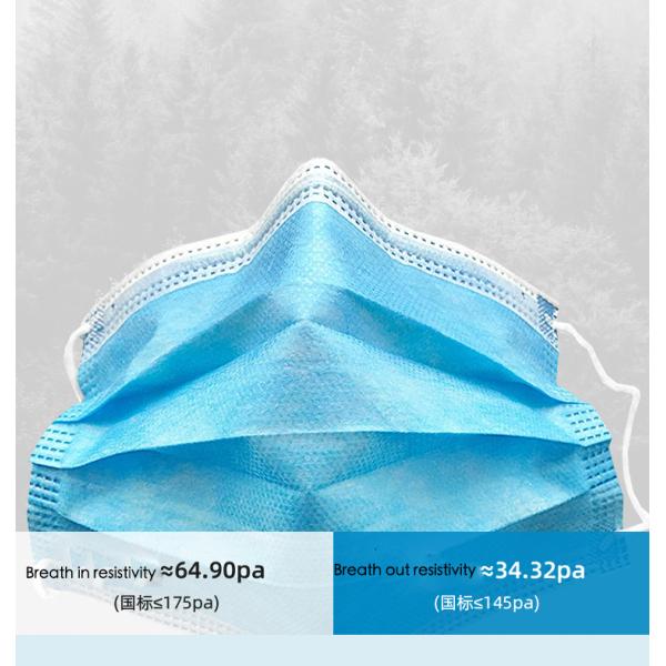 In Stock 3 Ply Earloop Non Woven Antivirus Dust Disposable Nose Face Mouth Mask