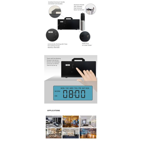 Smart APP Controlled 2000ml Capacity HVAC Scent Diffuser with 3000CBM Coverage and 50W Power