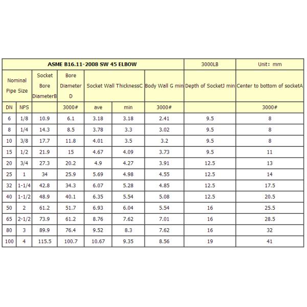 ASME B16.11 SW 45 Degree Elbow Stainelss Steel Pipe Fittings DN6 - DN100 3000LB