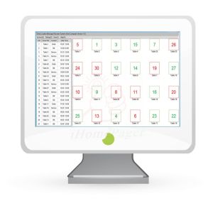 Restaurant Locator Table Location System Equipment Tables