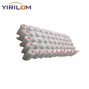 Customized Soft 1.1mm Pocket Spring For Bedding Pillow