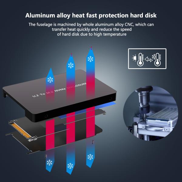 M.2 NVMe to U.2 SSD Adapter 100x70mm Black PCBA