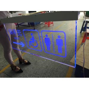 Mall Wayfinding Signage , Acrylic / Stainless Steel Custom Directional Signs