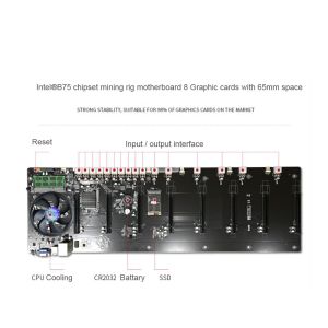 Intel®B75 Ethereum Coin Rig ETH Crypto Mining PC 8GPU Quad core i7-3770 cpu