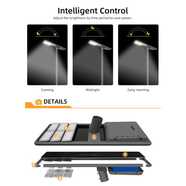 120w 140*70deg Solar Street Light With LiFePO4 Battery 537.6WH >100,000 Hours