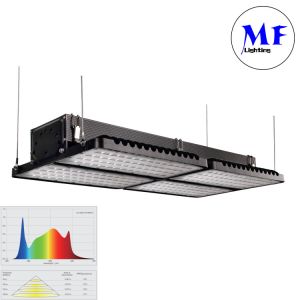 Increase Production By 20% High Efficiency LED Grow Light PIP66 IK08 Waterproof