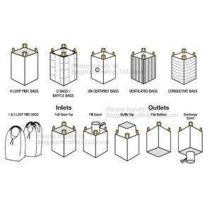 PP Feed Bag, PP Sand Bag, PP Coffee Bag, Poultry Bag, Recycled Bag, Reusable Bag