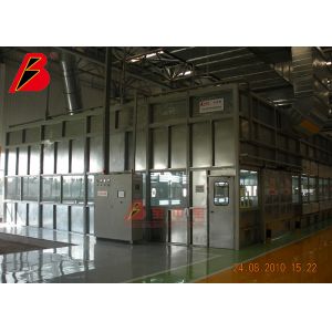 Integrated control Panel for Customied Painting Production Line Project in