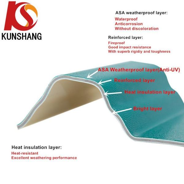 Lightweight Synthetic Resin Spanish Style PVC Roof Tile for Coastal Design Building Materials Weight/M2 3.8-5.7kg